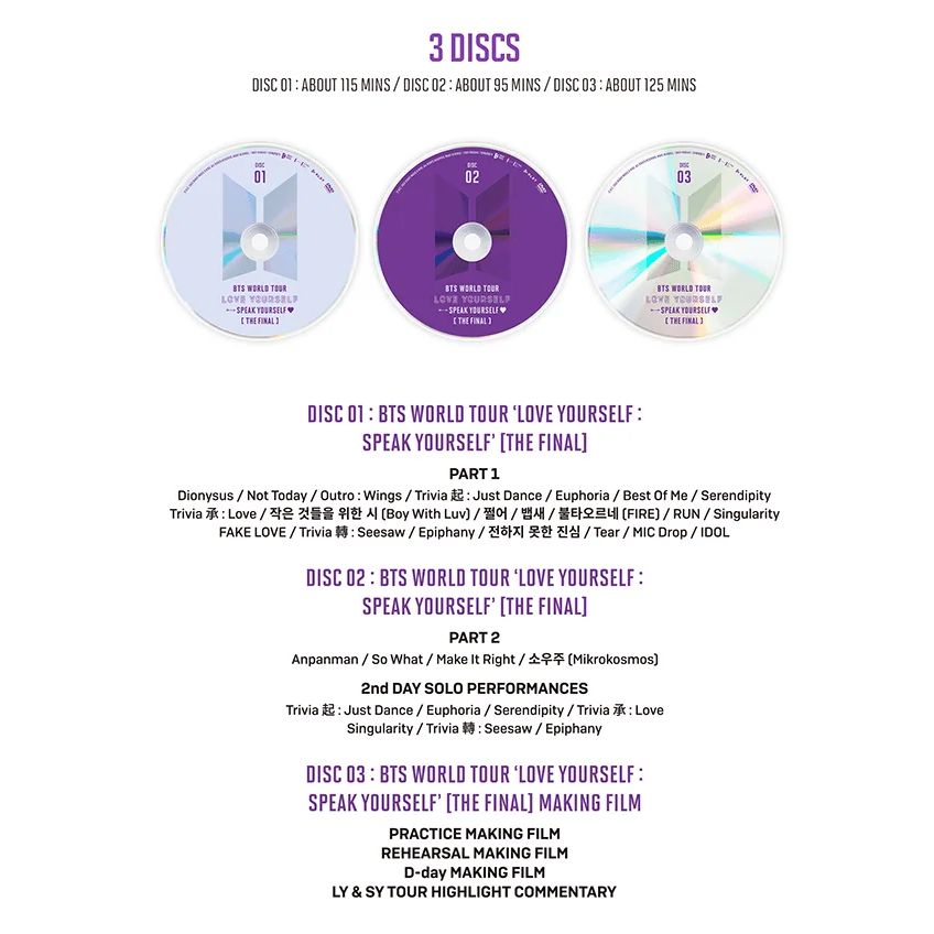 BTS - LOVE YOURSELF SPEAK YOURSELF THE FINAL + 2025 FESTA GIFT Nolae