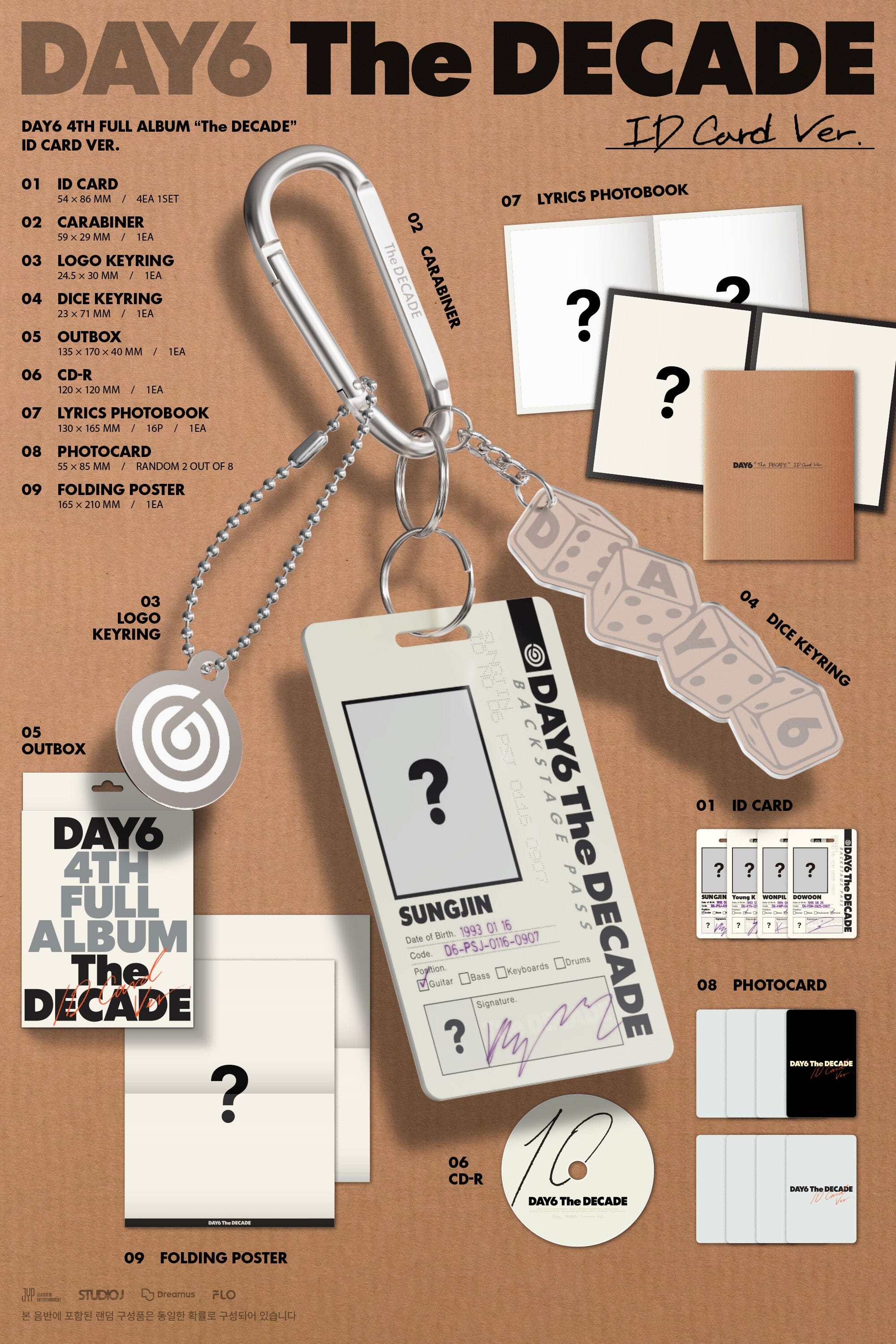 DAY6 - THE DECADE (MD VER.) Nolae