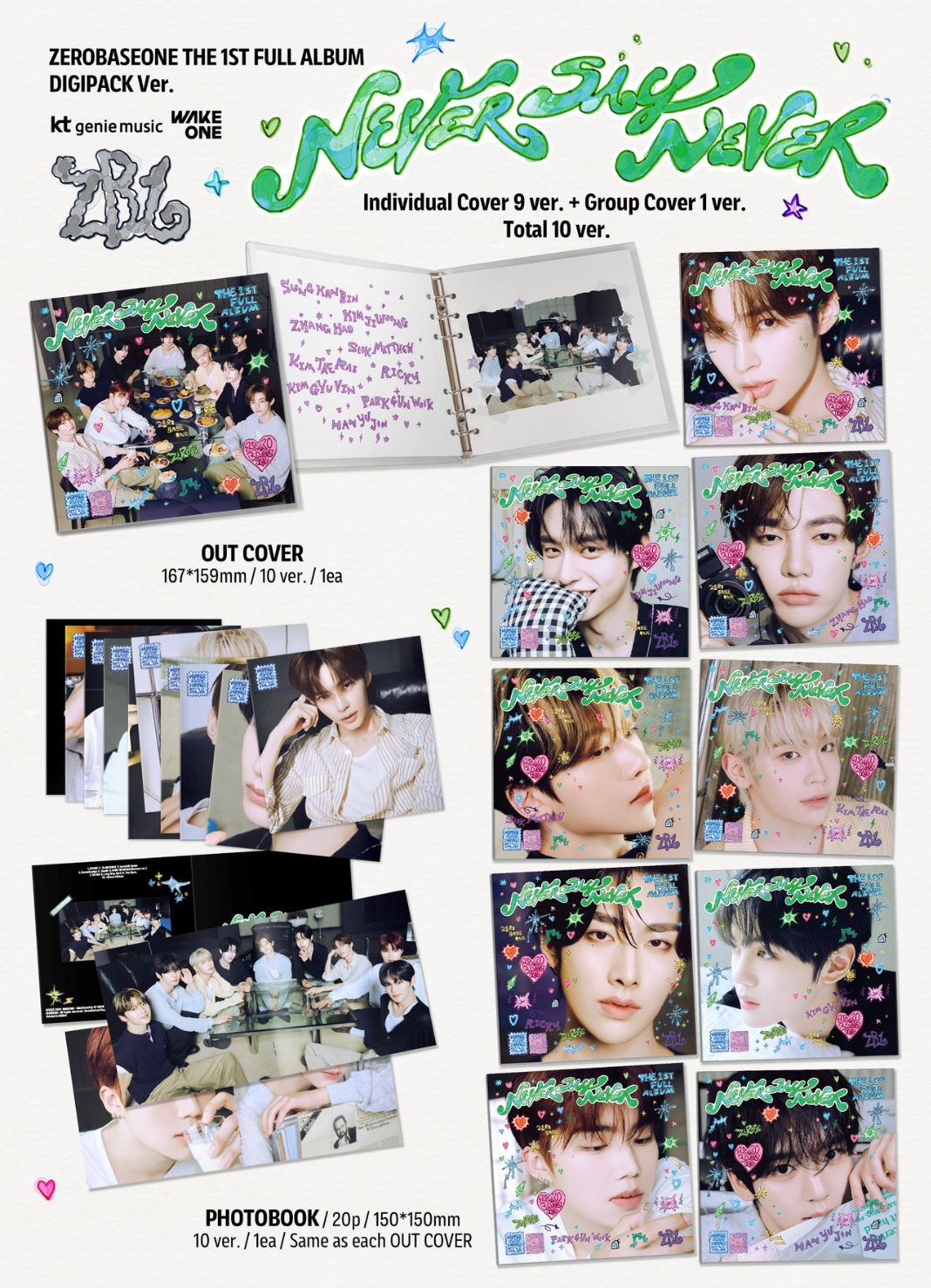 ZB1 - NEVER SAY NEVER (DIGIPACK VER.) Nolae